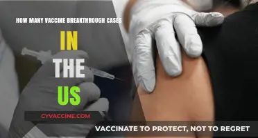 US Vaccine Breakthrough Cases: Understanding the Numbers and Trends