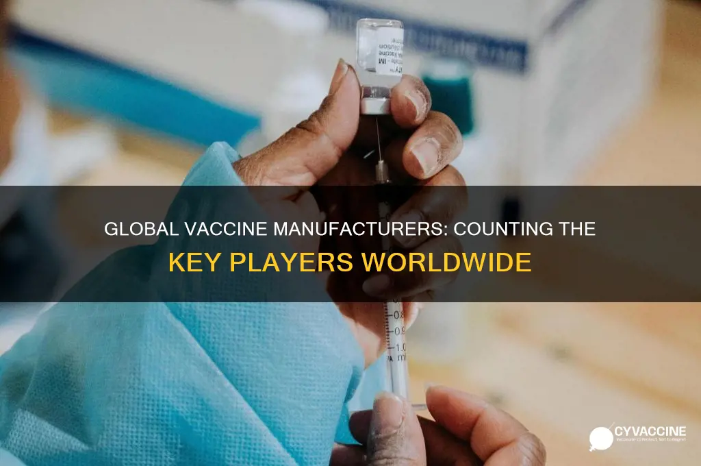 how many vaccine companies are there in the world