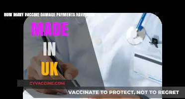 UK Vaccine Damage Payments: How Many Claims Have Been Settled?