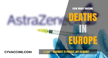 Unveiling Europe's Vaccine-Related Fatalities: A Comprehensive Analysis