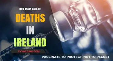 Ireland's Vaccine Safety: Analyzing Reported Deaths and Concerns