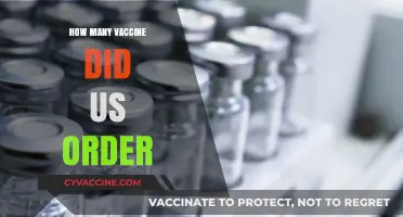 US Vaccine Orders: How Many Doses Did America Secure?