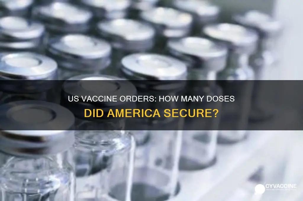 how many vaccine did us order