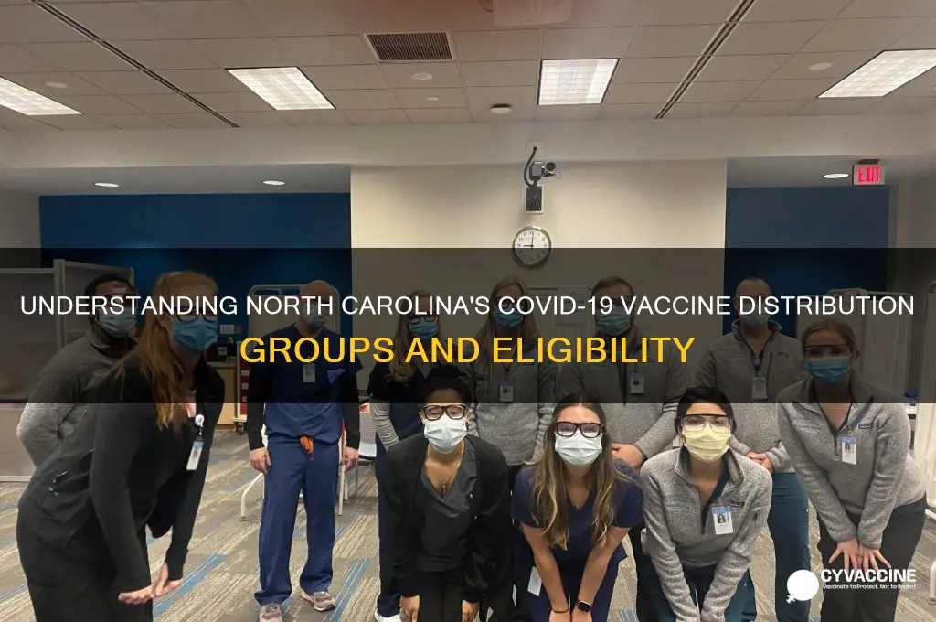 how many vaccine groups in nc