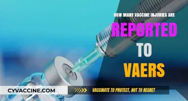 VAERS Reports: Unveiling the Scope of Vaccine Injury Claims