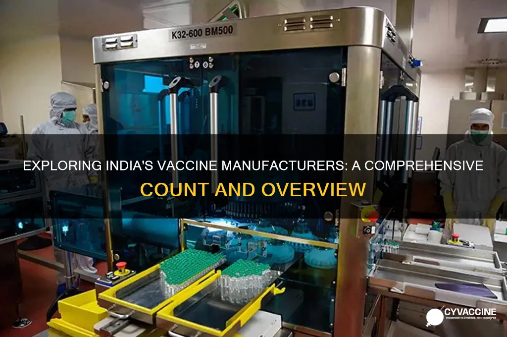 how many vaccine manufacturers are there in india