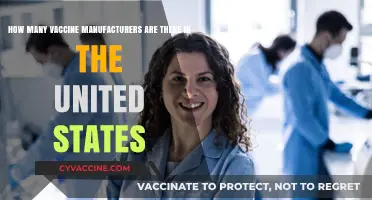 Exploring the Number of Vaccine Manufacturers in the United States
