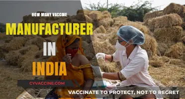Exploring India's Vaccine Manufacturers: A Comprehensive Industry Overview