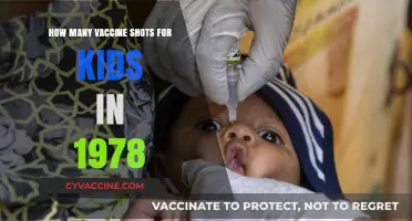 Childhood Vaccination Schedule: Shots Administered to Kids in 1978
