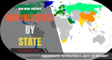 State-by-State Vaccine Rollout: Tracking Administered Doses Across the Nation
