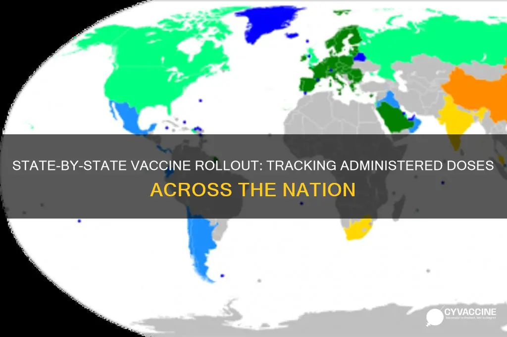 how many vaccines administered by state