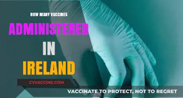 Ireland's COVID-19 Vaccination Progress: Total Doses Administered So Far