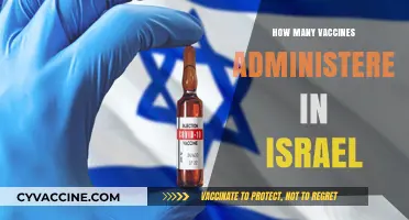 Israel's COVID-19 Vaccination Success: Total Doses Administered Revealed