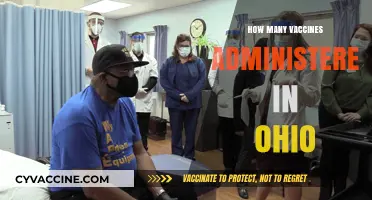 Ohio's COVID-19 Vaccination Progress: Tracking Administered Doses Statewide