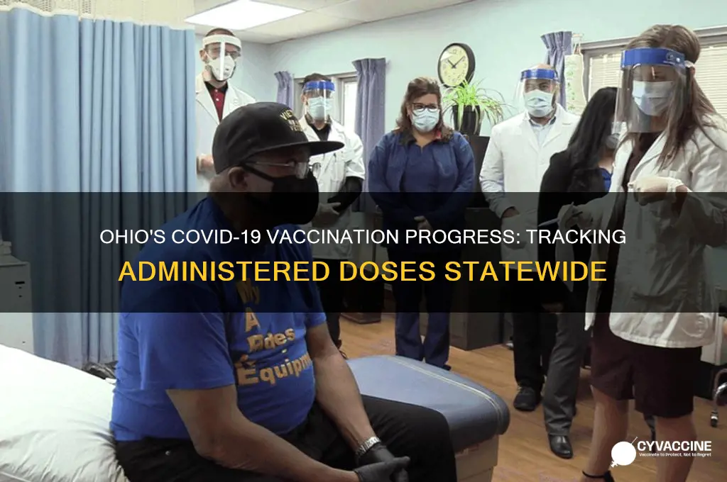 how many vaccines administered in ohio