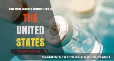 Tracking U.S. Vaccination Progress: Total Doses Administered Nationwide