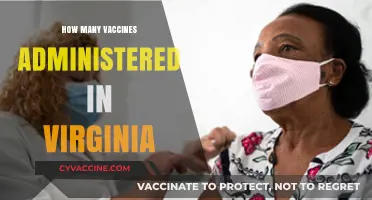 Virginia's COVID-19 Vaccination Progress: Total Doses Administered So Far