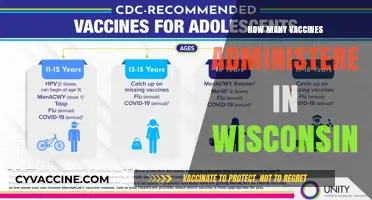 Wisconsin's Vaccine Rollout: Tracking Administered Doses and Progress