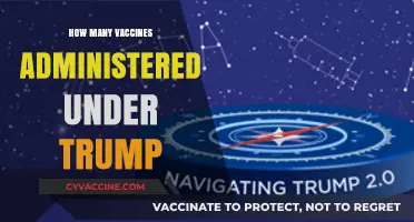 Trump's COVID-19 Vaccine Rollout: How Many Doses Were Administered?