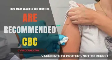 Recommended Vaccines and Boosters: CBC's Guide to Staying Protected