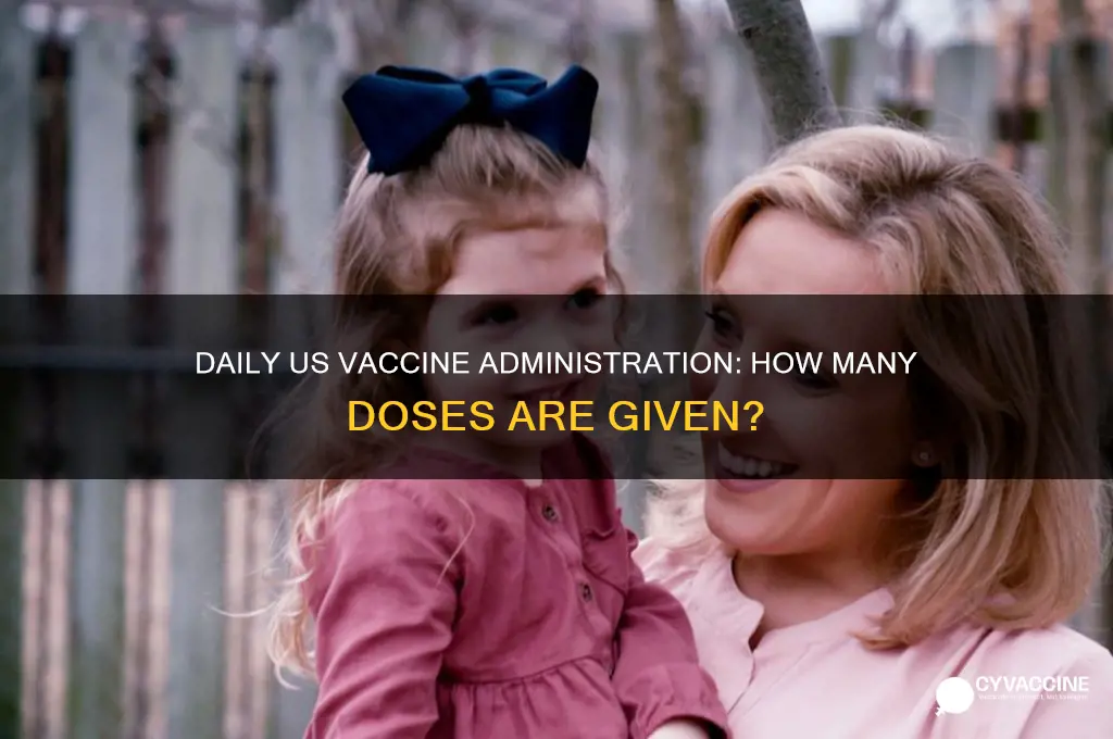 how many vaccines are administered a day in us