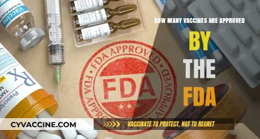 FDA-Approved Vaccines: A Comprehensive List and Current Status