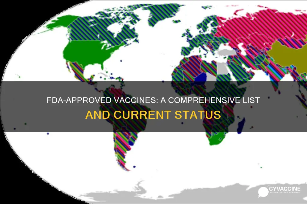 how many vaccines are approved by the fda