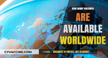 Global Vaccine Availability: Exploring the Range of Immunizations Worldwide