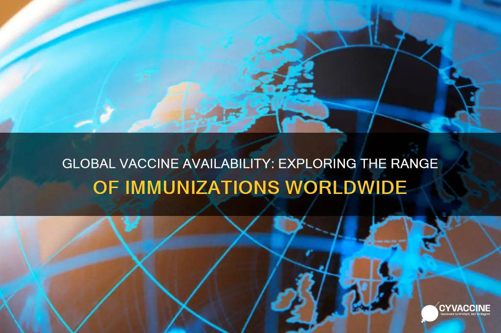 how many vaccines are available worldwide