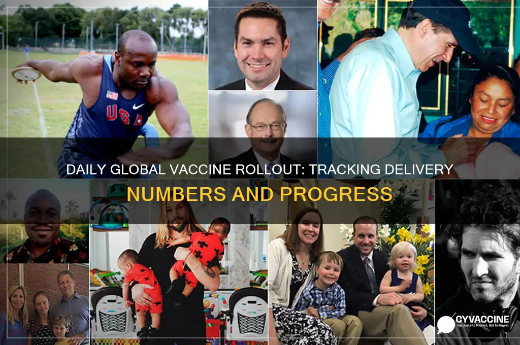 how many vaccines are being delivered per day
