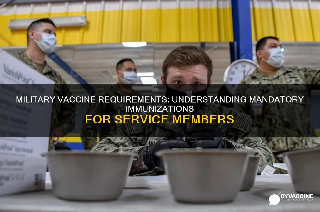 how many vaccines are mandatory in the military