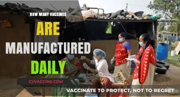 Daily Global Vaccine Production: Unveiling the Manufacturing Numbers