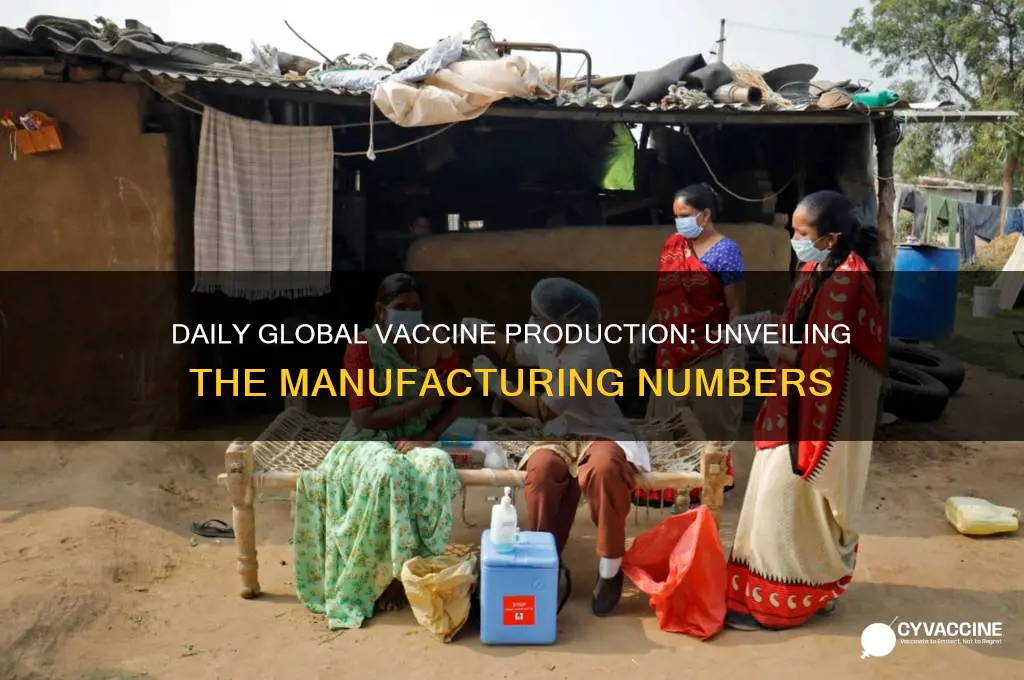 how many vaccines are manufactured daily