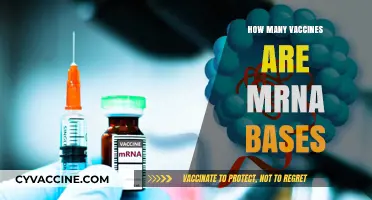 Understanding mRNA-Based Vaccines: How Many Are Currently Available?