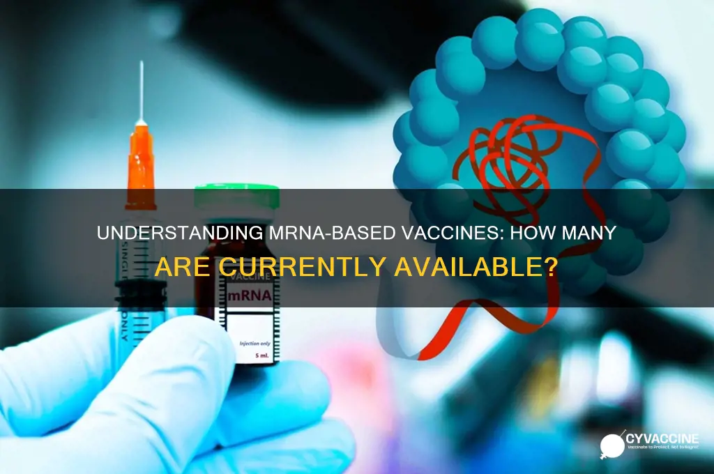 how many vaccines are mrna bases