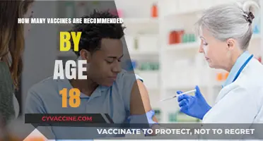 Essential Vaccines Every Teen Should Have by Age 18