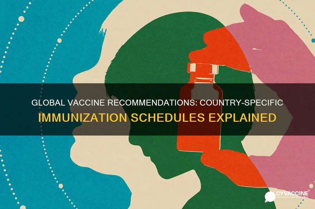 how many vaccines are recommended by each country