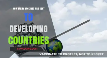 Global Vaccine Distribution: How Many Reach Developing Nations?