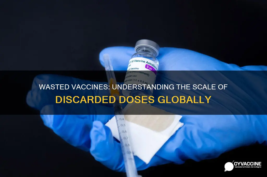 how many vaccines are thrown away