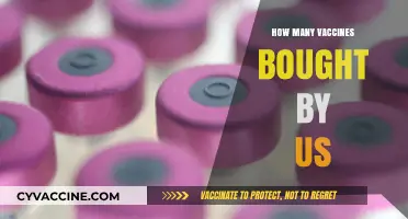 US Vaccine Procurement: How Many Doses Were Purchased?