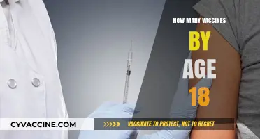 Essential Vaccines Every Teen Should Have by Age 18