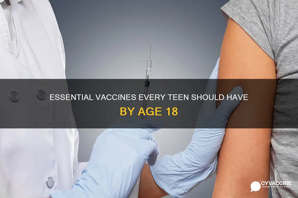 how many vaccines by age 18