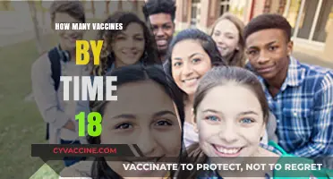 Essential Vaccines Every Teen Should Have by Age 18
