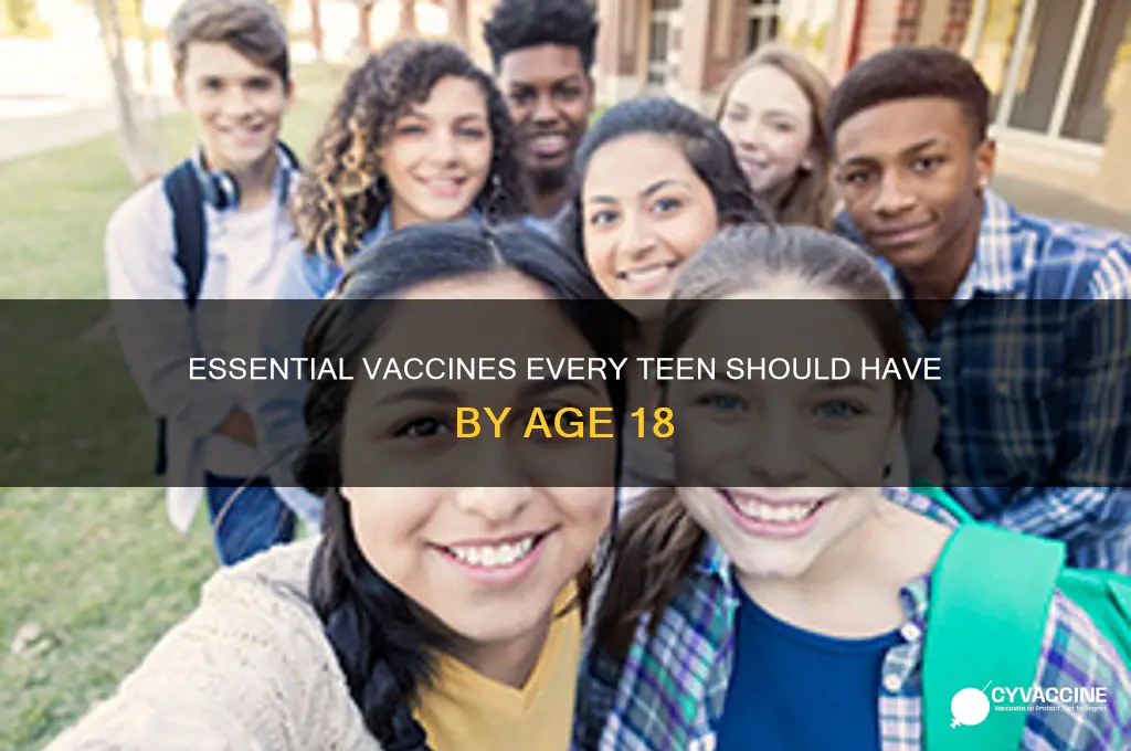 how many vaccines by time 18
