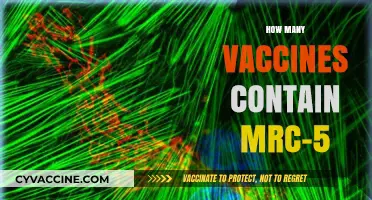 MRC-5 in Vaccines: Understanding Its Presence and Purpose
