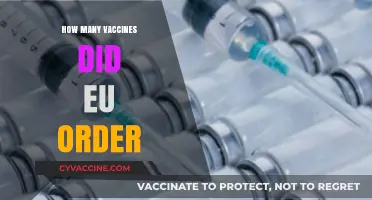 EU's Vaccine Procurement: How Many Doses Did Europe Secure?