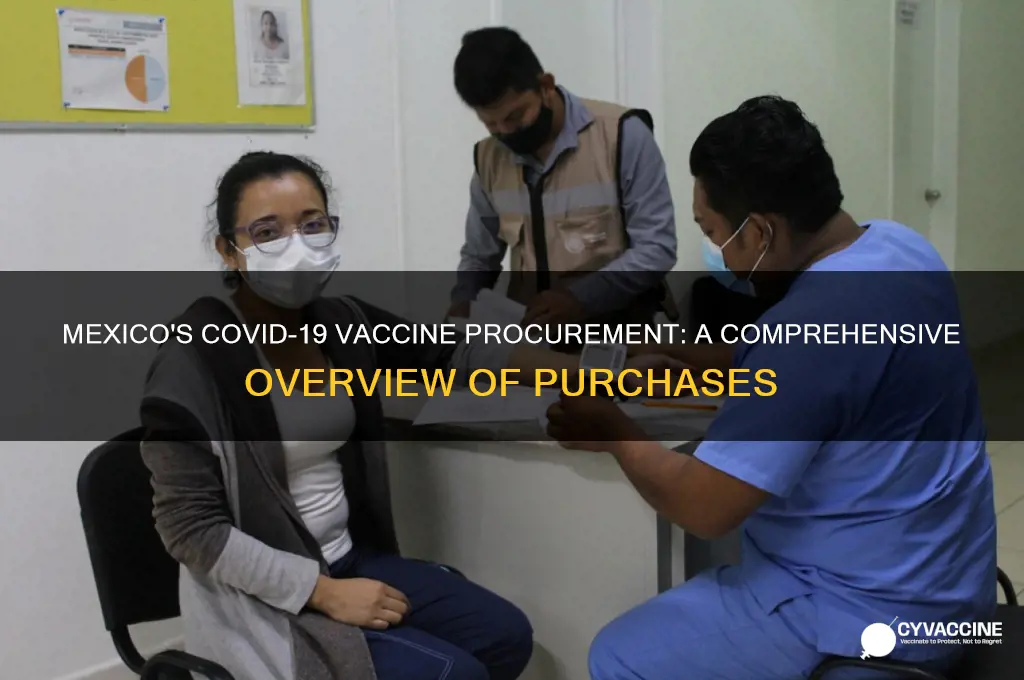 how many vaccines did mexico buy