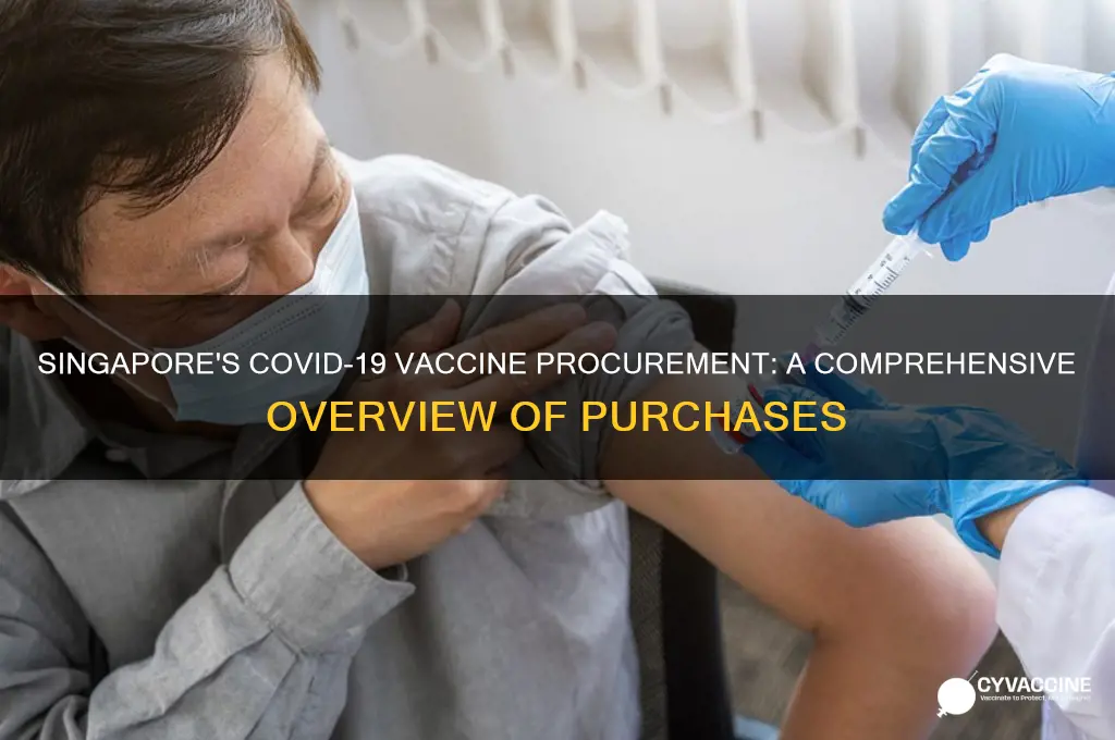 how many vaccines did singapore buy