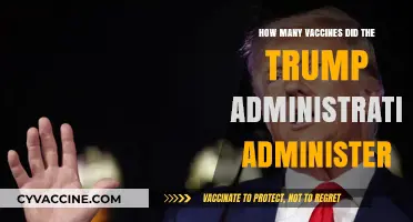 Trump Administration's COVID-19 Vaccine Rollout: Numbers and Impact