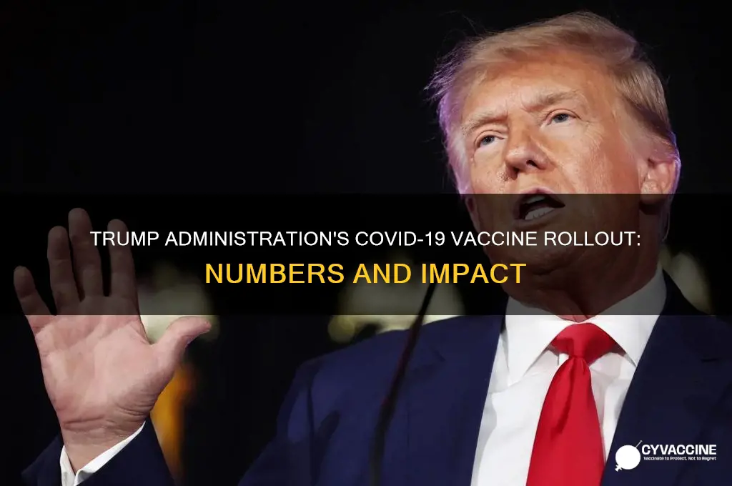 how many vaccines did the trump administration administer